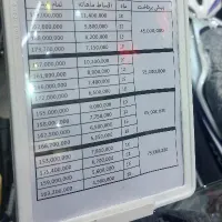 r155 گلکسی طرح ایروکس هوا خنک ۴۰۳ اقساط|موتورسیکلت|تهران, بهار|دیوار
