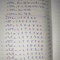 سیمکارت ایراانسل رند