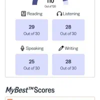 برگزاری ازمون تافل/جی اریی/چنت اس/آیلتس تضمینی۱۰۰٪|خدمات آموزشی|مشهد, هنرستان|دیوار