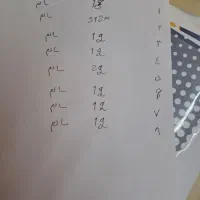 Ram|قطعات و لوازم جانبی رایانه|تهران, سنائی|دیوار