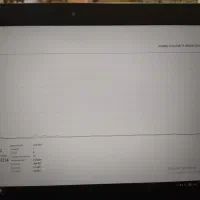 لپ تاپ hp ZBook15g5|رایانه همراه|اصفهان, امینآباد|دیوار