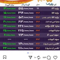 فروش یک دستگاه ساینا دوگانه سوز|خودرو سواری و وانت|مسجد سلیمان, |دیوار