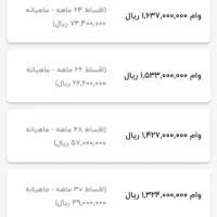 فروش وام مهر ایران