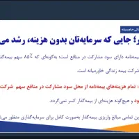 سرمایه گذاری با سود 34درصدبعلاوه سودمشارکت درمنافع|فعالیت داوطلبانه|اسلام‌‌آباد غرب, |دیوار