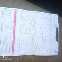 سمند EF7 دو گانه سوز کارخانه|خودرو سواری و وانت|ساوه, |دیوار