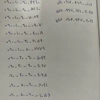 سیم کارت ایرانسل و همراه اول