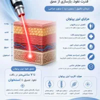 فیزیوتراپی تخصصی در کلینیک و منزل