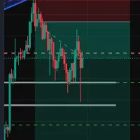 فایل آموزشی ترید تکنیکال در 17 قسمت