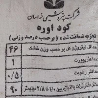 کود اوره بجنورد