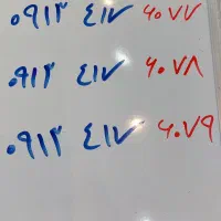 کد ۴ دائمی اعداد پشت سر هم|سیمکارت|اصفهان, رهنان|دیوار