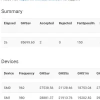 ماینر ام 31|قطعات و لوازم جانبی رایانه|اهواز, گلدشت|دیوار