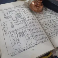 سرکتاب و دعای حاج سیدخلیل مرندی