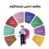 استخدام منشی خانم و ادمین پیج|استخدام اداری و مدیریت|زاهدان, |دیوار