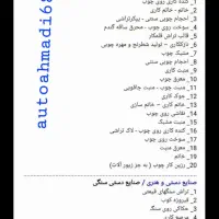 صدور مدرک شغلی معتبر پروانه کسب و کار|خدمات مالی، حسابداری، بیمه|تهران,  امام زاده قاسم (نیاوران)|دیوار