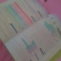 کتاب گاج هشتم|کتاب و مجله آموزشی|ابریشم, |دیوار