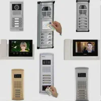 راهنمایی میکنم در مورد آیفون صوتی و تصویری