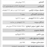 حواله تویوتا Wildlander Luxury Plus، مدل ۲۰۲۴