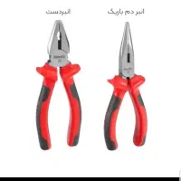 جعبه ابزار رونیکس اصل|ابزارآلات|فسا, |دیوار