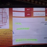 سمندسورن پلاس دوگانه ef7دریچه سیم کپسول بزرگ|خودرو سواری و وانت|سرپل ذهاب, |دیوار