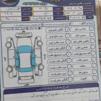 ساینا s دوگانه کارخانه 402