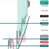 آموزش فارکس