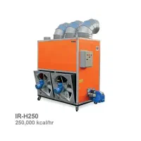 کوره هوای گرم مناسب مرغداری پرورش قارچ کارخانه جات