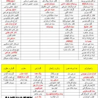 تخفیف ۳۰٪کالای ارتوپدی مچ، کمربند زانوبند، واریس|آرایشی، بهداشتی، درمانی|فردیس, طالقانی|دیوار