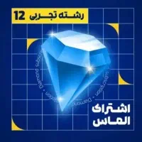 کتاب کلاس های آموزشی کنکور فیلم