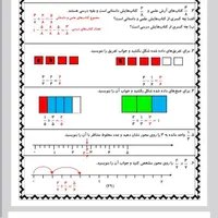 تدریس خصوصی ریاضی و زبان