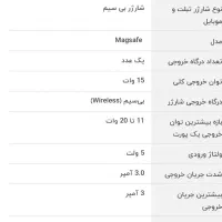 شارژر بی سیم آیفون|لوازم جانبی موبایل و تبلت|جم, |دیوار