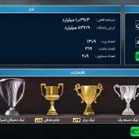 مربی برتر|کنسول، بازی ویدئویی و آنلاین|گرگان, |دیوار