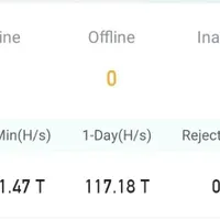 ماایینر ام 50 اس 126 تراهش