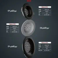 برقکار