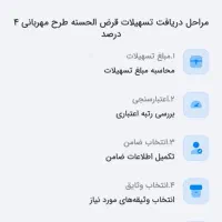 وام طرح مهربانی بانک ملی|خدمات مالی، حسابداری، بیمه|برازجان, |دیوار