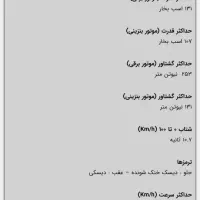 هوندا HRV هیبریدی ژاپن ۲۰۲۵ ناردوگری پلاک شده|خودرو سواری و وانت|تهران, زعفرانیه|دیوار