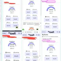 برگزاری آزمون سنتزی آنلاین تافل دولینگو آیلتس PTE
