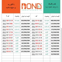 خرید و فروش سیمکارت اقساطی(نمایندگی همراه اول)|سیمکارت|تهران, تهرانپارس شرقی|دیوار