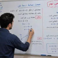 تدریس خصوصی ریاضی تمام مقاطع
