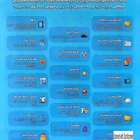 دستگاه ثبت شماره مشتری دایرکت 3