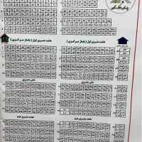 فروش مغازه ۹ متری/ بلوک ۸ متری/بازارچه ساحلی