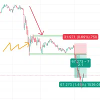 آموزش ترید فارکس پراپ