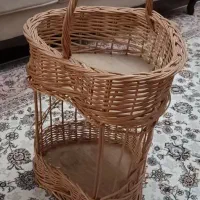 سبد نظم دهنده