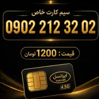 09022123202