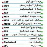 مشاوره رایگان کنکور ،سوالات پزشکی ،کاشت مو و ابرو