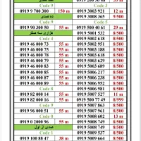 0919-90.700.43 گروه آرشیا موبایل