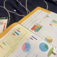 تدریس خصوصی اول تا ششم دبستان