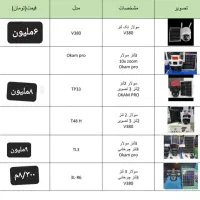 دوربین هوشمند هوش مصونی|دوربین مداربسته|تهران, جوادیه تهرانپارس|دیوار