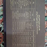 پک بانک مرکزی سریال یکی|کلکسیون سکه، تمبر، اسکناس|تهران, امیریه|دیوار