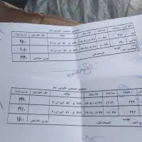 جوشکار.سیار