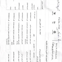 حواله رانا پلاس ارتقا یافته|خودرو سواری و وانت|اندیشه, اندیشه فاز ۱|دیوار